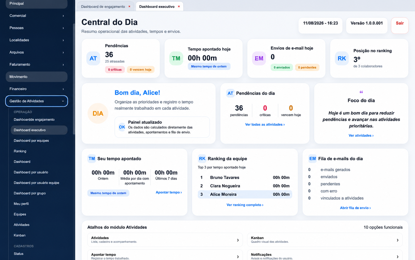 M2 Produtividade · Organizar trabalho